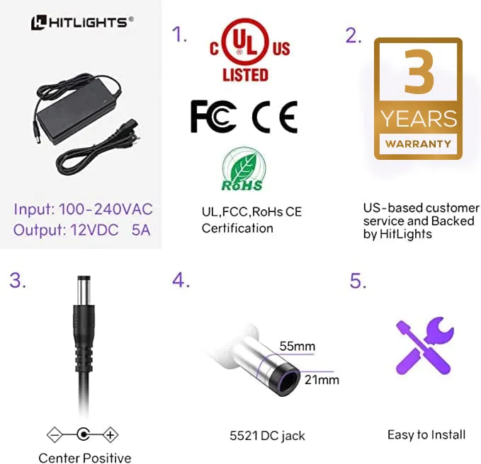 60 Watt DC Power Supply (UL-Listed) - 12 Volt