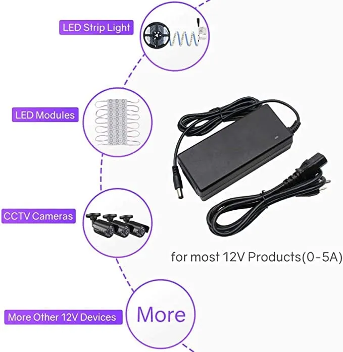 60 Watt DC Power Supply (UL-Listed) - 12 Volt