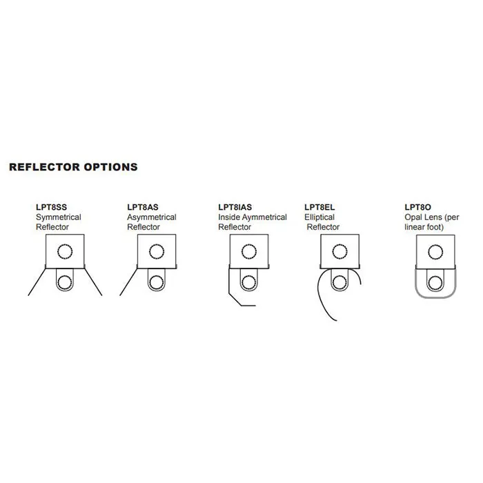 Advantage Environmental Lighting LPT8 Low Profile T8 Knockdown Strip Luminaire