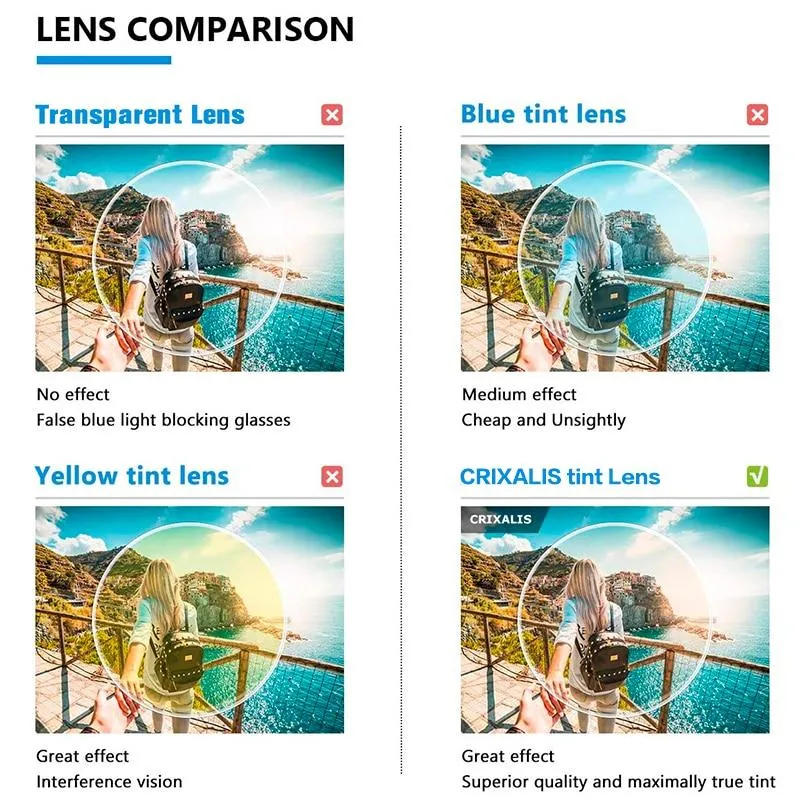 CRIXALIS™ Unisex Anti Blue Light Reading Glasses