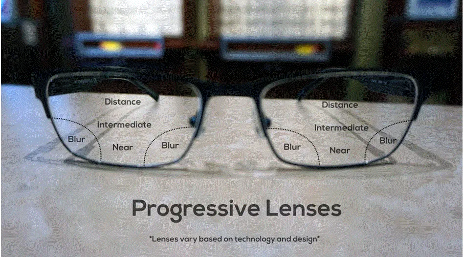 Kansept 1.56 Index Aspheric Anti Blue Progressive Lenses Color Clear