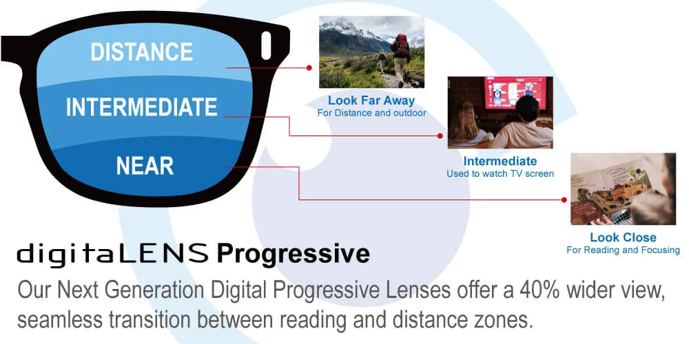 Prescription Sunglasses | Urban Model U-1514 | 3 colors